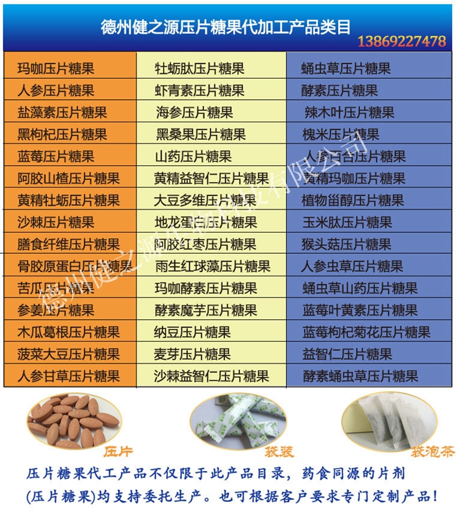 德州健之源 代加工的三大優(yōu)勢：安全、便宜、起定量低！SC、GMP實(shí)力雙認(rèn)證廠家，為增 加客戶量，價(jià)格也較同行更低，片劑30萬片起定，粉劑10萬袋起定！   每一款進(jìn)口原料公司都會(huì)要求供應(yīng)商必須提供GMP、SC等方面的認(rèn)證，生產(chǎn)流程經(jīng)過國家商檢，產(chǎn)品出廠全部進(jìn)行合格審 查。提供多個(gè)字號和合法批文，從生產(chǎn)到交貨全程一對一專人跟進(jìn)，售后一個(gè)月內(nèi)出現(xiàn)質(zhì)量問題，無條件退換貨。