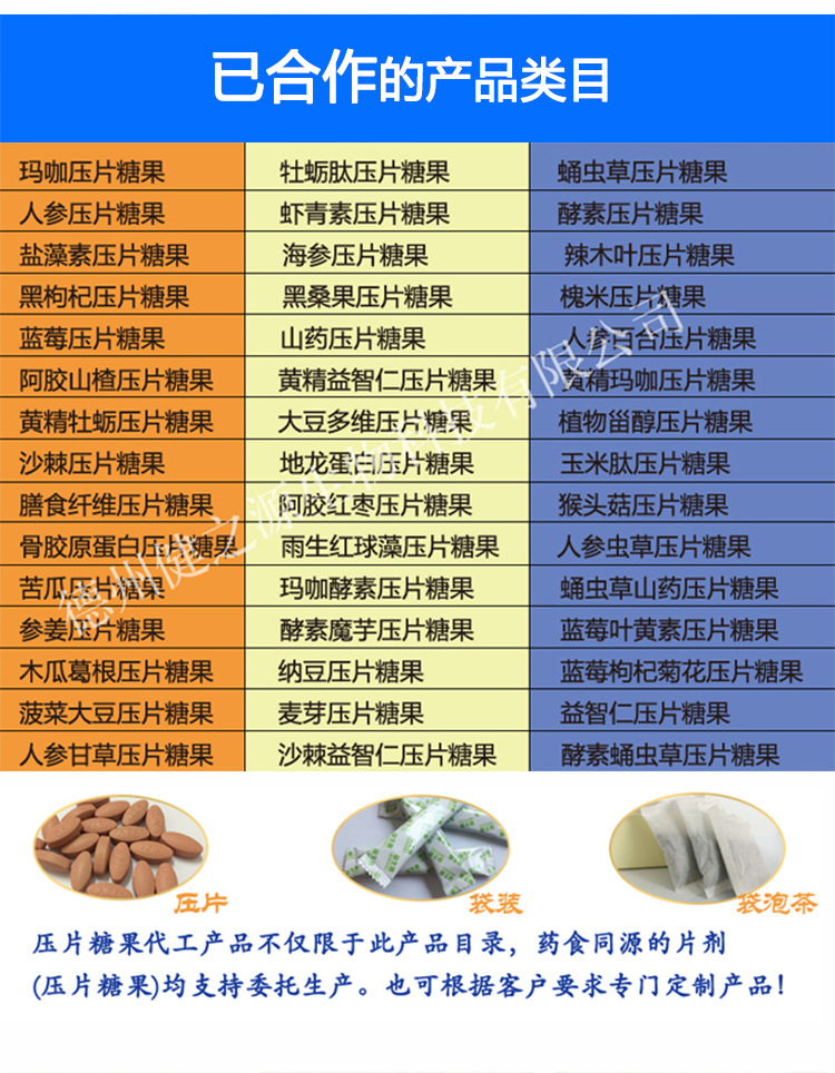 品名：黑枸杞壓片糖果  品級：SC食品級  規(guī)格：多種規(guī)格選擇，可按要求定制加工  配料表：工廠可根據(jù)客戶市場定位設(shè)計配方/調(diào)配相關(guān)成分，或者客戶自有配方，自有樣品  起訂量：30萬片。規(guī)格：0.25g-1g均可加工。  加工基本要求：個人業(yè)務(wù)、擁有合法注冊商標(biāo)、營業(yè)執(zhí)照及食品流通許可證的公司業(yè)務(wù) 