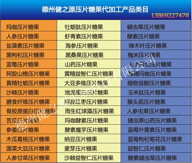 山東保健食品oem貼牌代加工廠(chǎng)-德州健之源